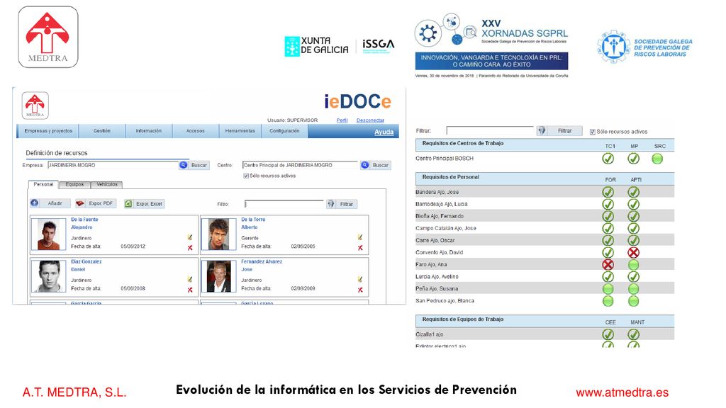 Evolución de la informática en los Servicios de Prevención