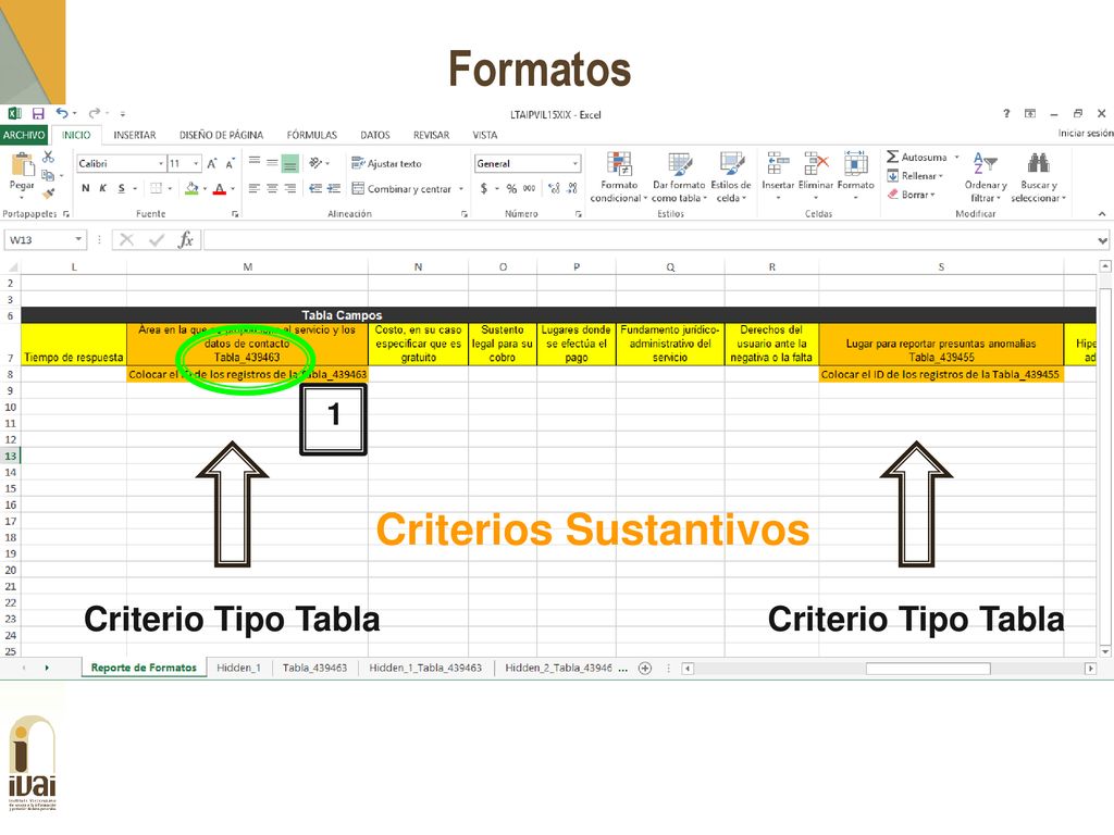 Formatos Criterios Sustantivos Criterio Tipo Tabla Criterio Tipo Tabla