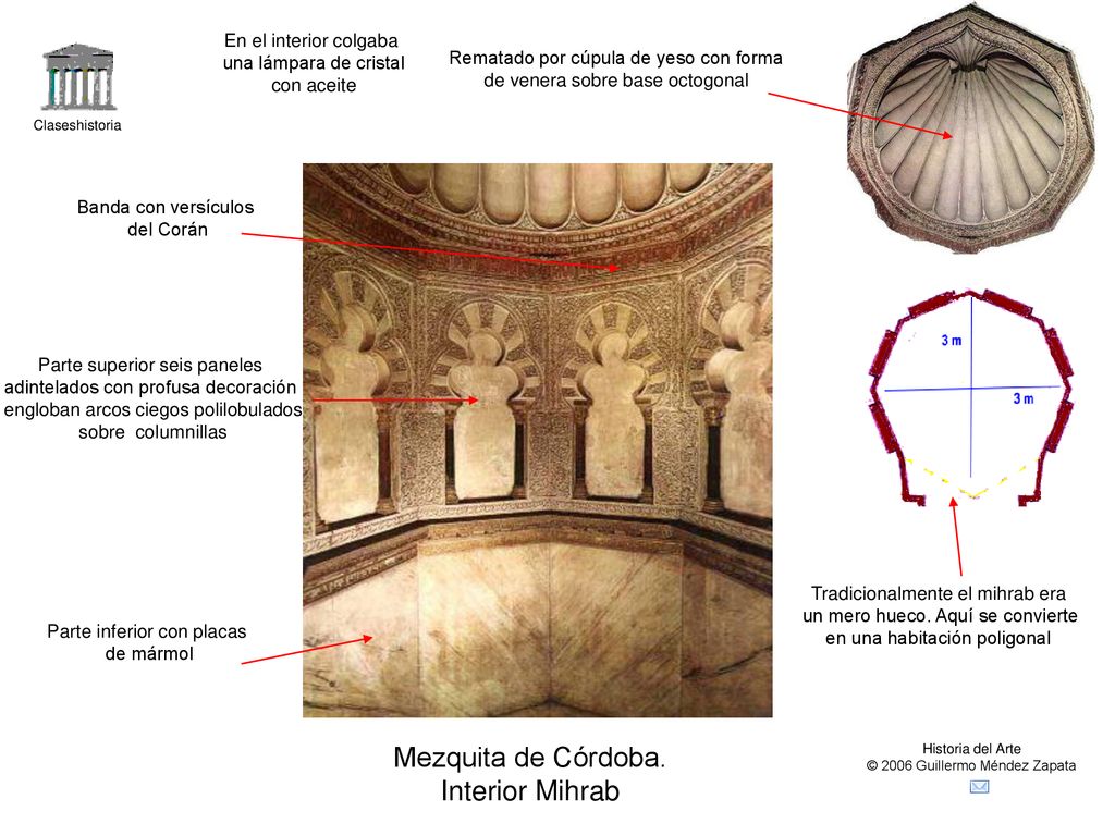 Mezquita de Córdoba. Interior Mihrab En el interior colgaba
