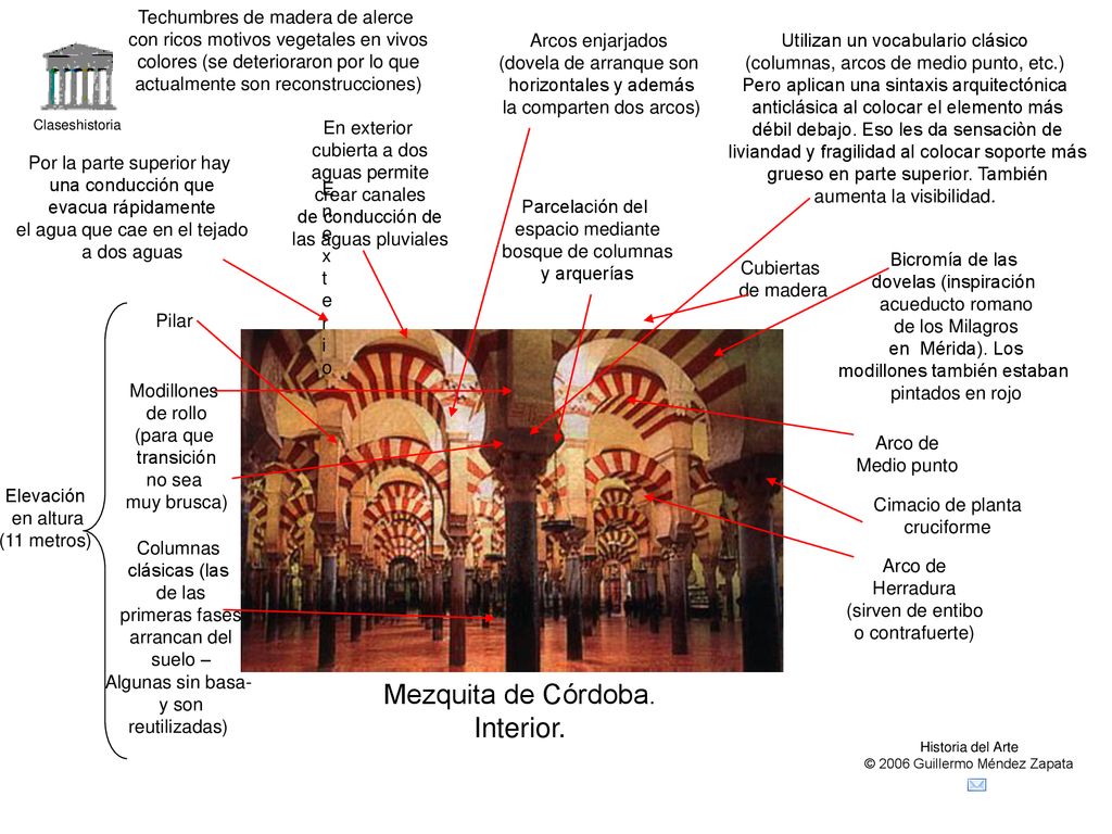 Mezquita de Córdoba. Interior. Techumbres de madera de alerce