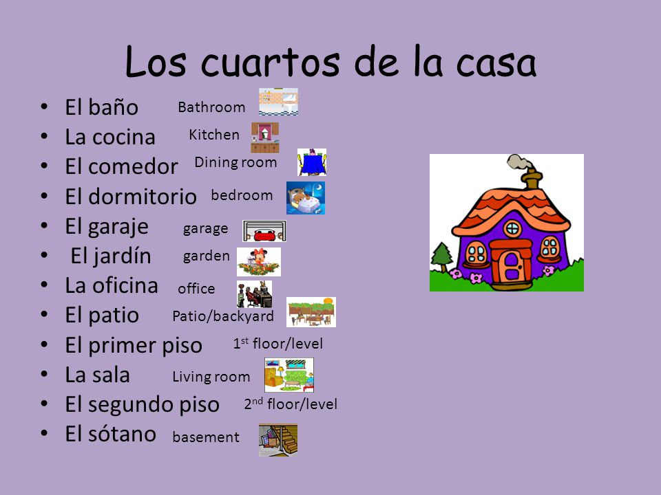 Los cuartos de la casa El baño La cocina El comedor El dormitorio