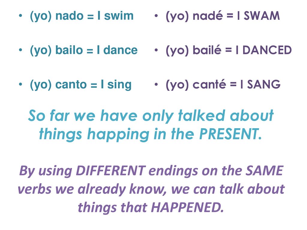 (yo) nado = I swim (yo) bailo = I dance. (yo) canto = I sing. (yo) nadé = I SWAM. (yo) bailé = I DANCED.
