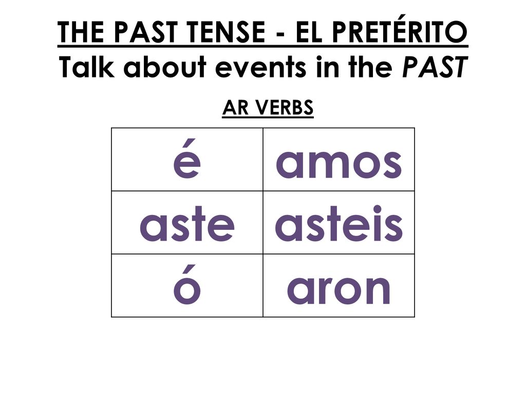THE PAST TENSE - EL PRETÉRITO Talk about events in the PAST