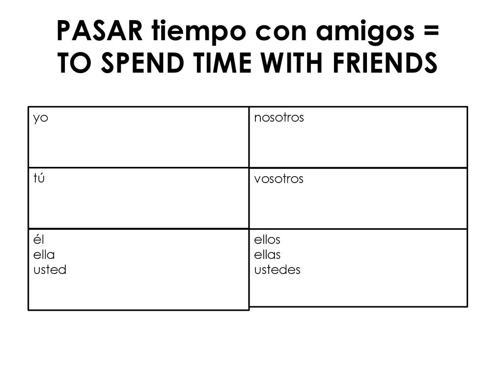 PASAR tiempo con amigos = TO SPEND TIME WITH FRIENDS