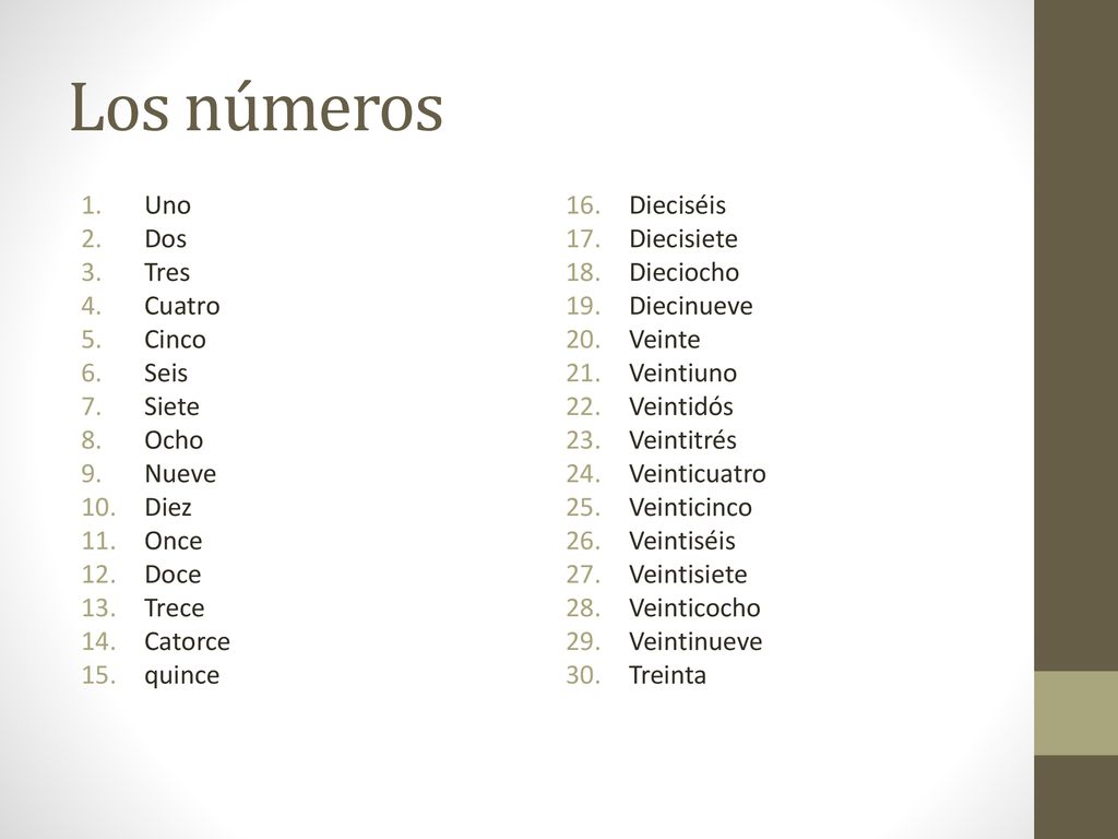 Los números Uno Dos Tres Cuatro Cinco Seis Siete Ocho Nueve Diez Once
