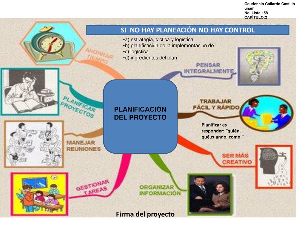 SI NO HAY PLANEACIÓN NO HAY CONTROL PLANIFICACIÓN DEL PROYECTO