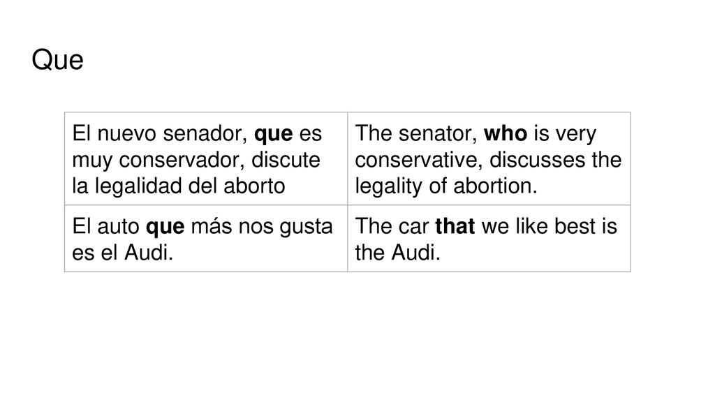 Que El nuevo senador, que es muy conservador, discute la legalidad del aborto.
