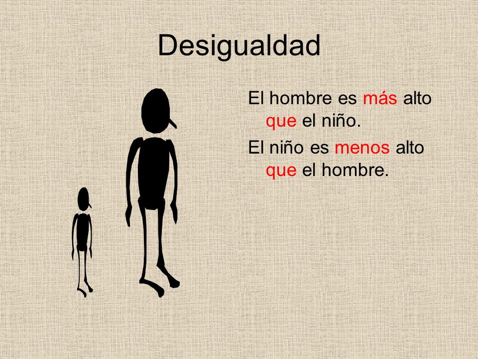 Desigualdad El hombre es más alto que el niño.