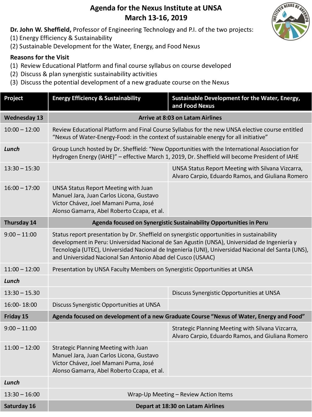 Agenda for the Nexus Institute at UNSA March 13-16, 2019