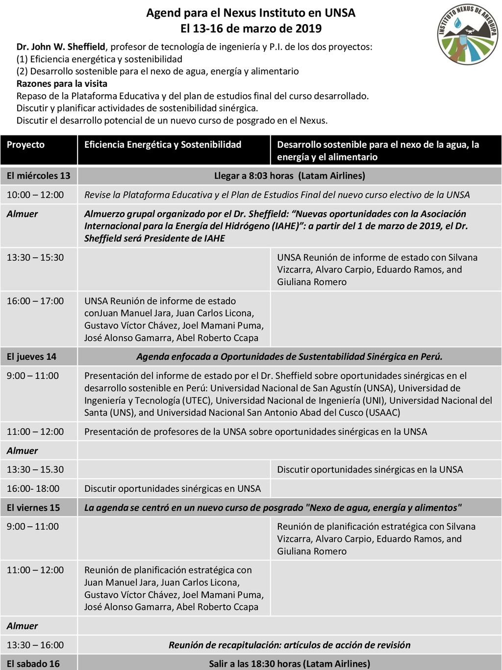 Agend para el Nexus Instituto en UNSA El de marzo de 2019