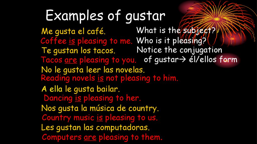Examples of gustar What is the subject Me gusta el café.