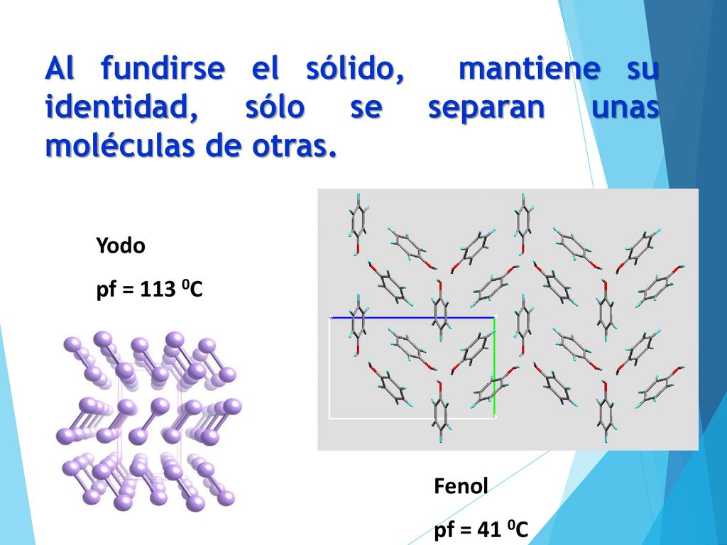 Al fundirse el sólido, mantiene su identidad, sólo se separan unas moléculas de otras.