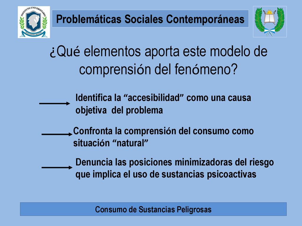 ¿Qué elementos aporta este modelo de comprensión del fenómeno