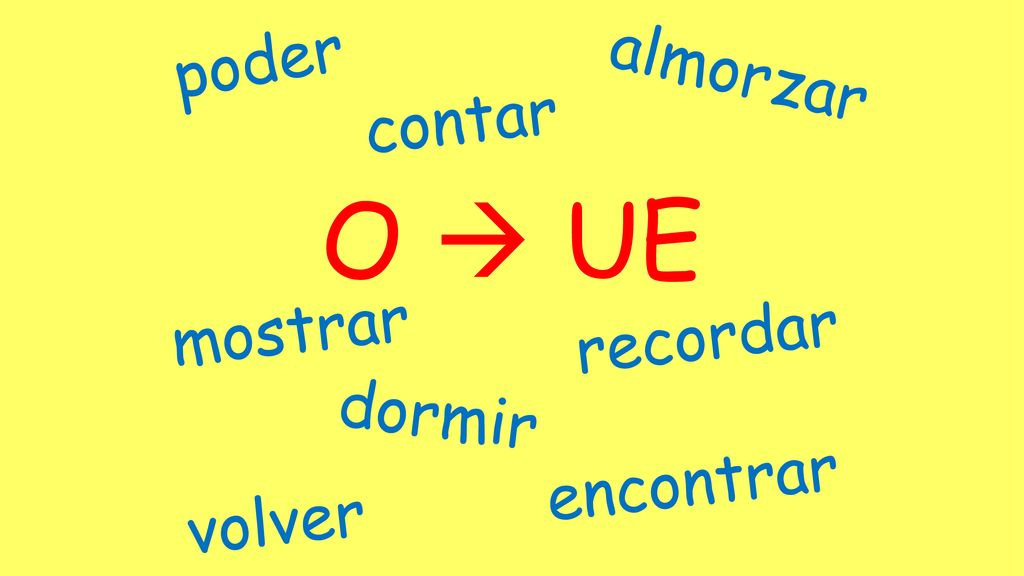 poder almorzar contar O  UE mostrar recordar dormir encontrar volver