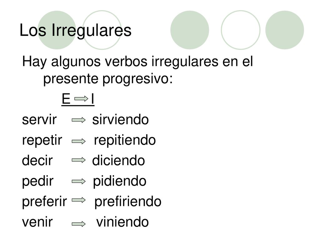 Los Irregulares Hay algunos verbos irregulares en el presente progresivo: E I. servir sirviendo.