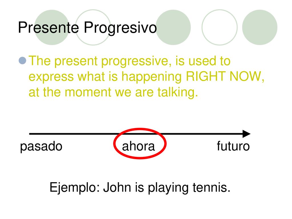 Presente Progresivo The present progressive, is used to express what is happening RIGHT NOW, at the moment we are talking.
