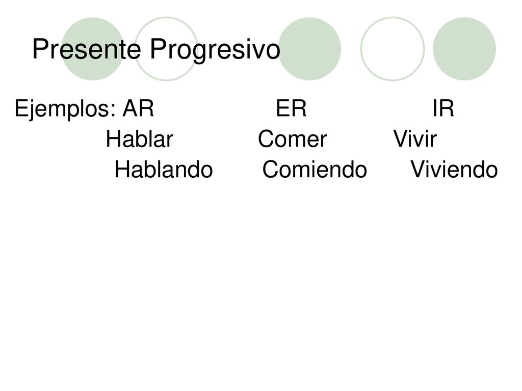 Presente Progresivo Ejemplos: AR ER IR Hablar Comer Vivir Hablando