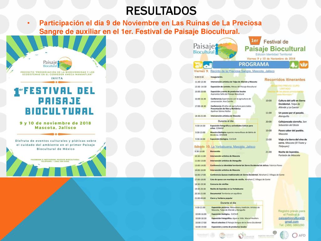 Resultados Participación el día 9 de Noviembre en Las Ruinas de La Preciosa Sangre de auxiliar en el 1er.