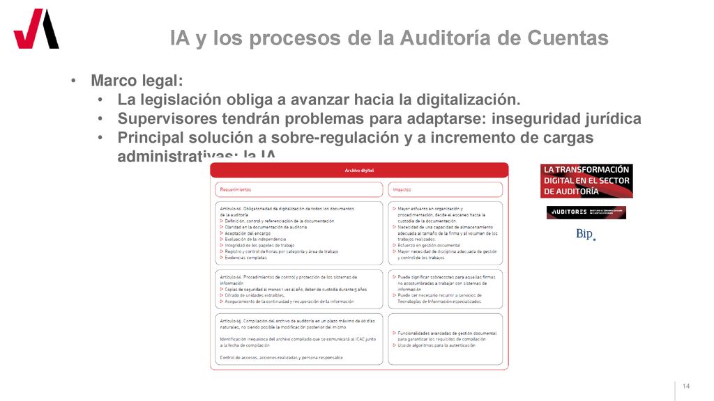 IA y los procesos de la Auditoría de Cuentas