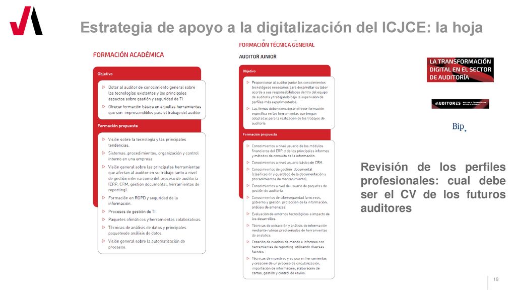 Estrategia de apoyo a la digitalización del ICJCE: la hoja de ruta