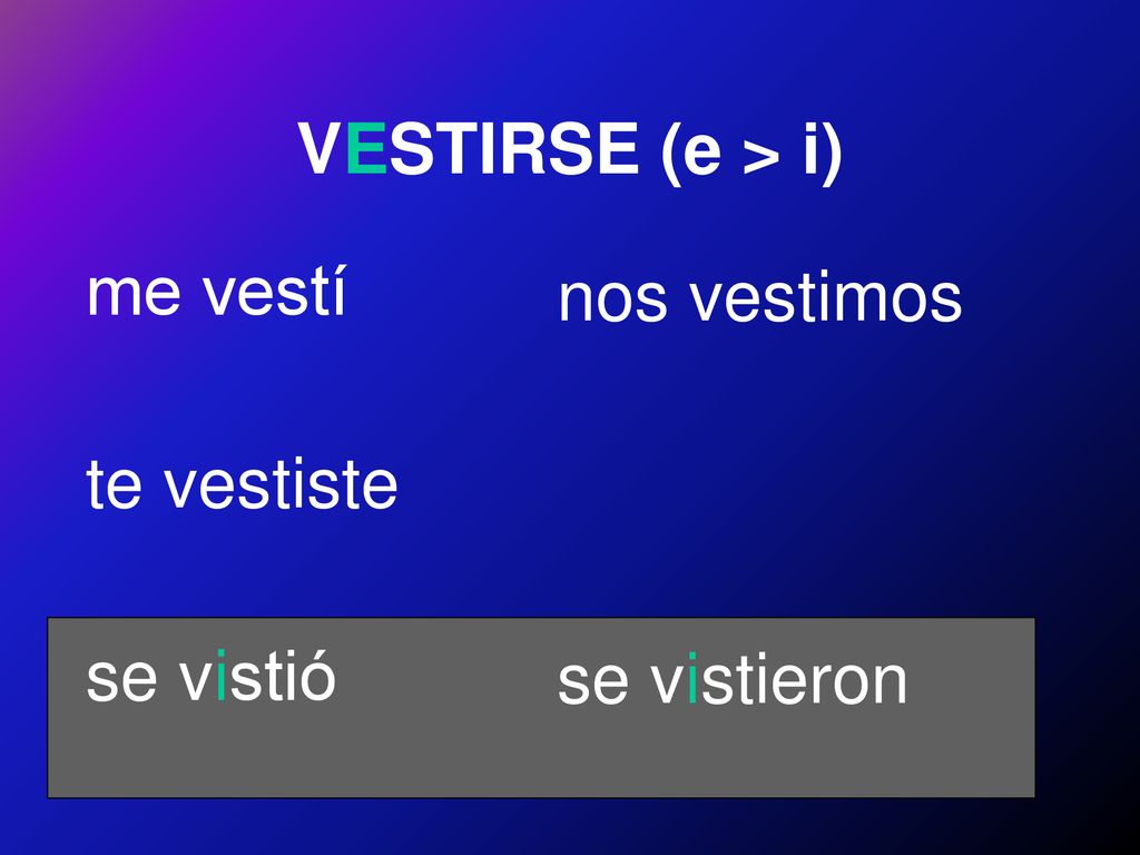 VESTIRSE (e > i) me vestí te vestiste se vistió nos vestimos se vistieron