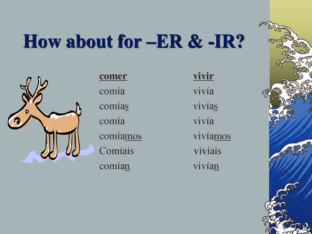 How about for –ER & -IR comer vivir comía vivía comías vivías