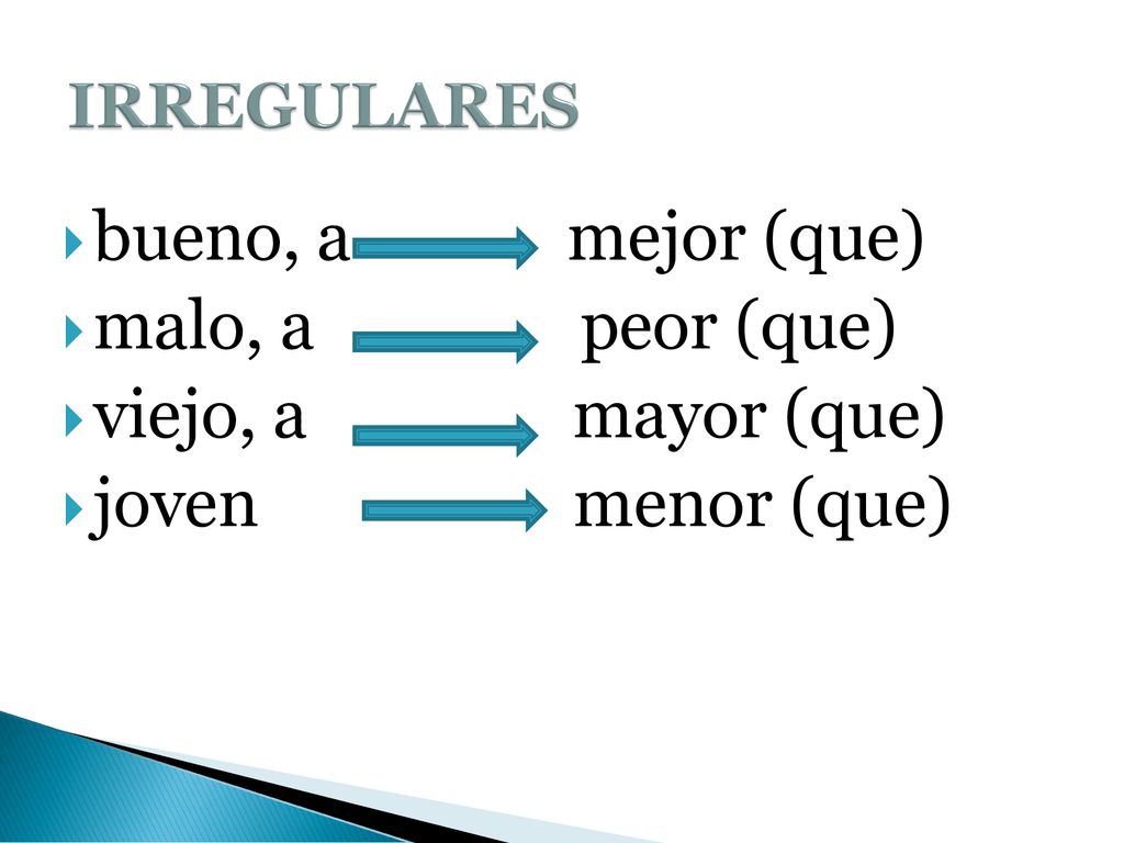 bueno, a mejor (que) malo, a peor (que) viejo, a mayor (que)