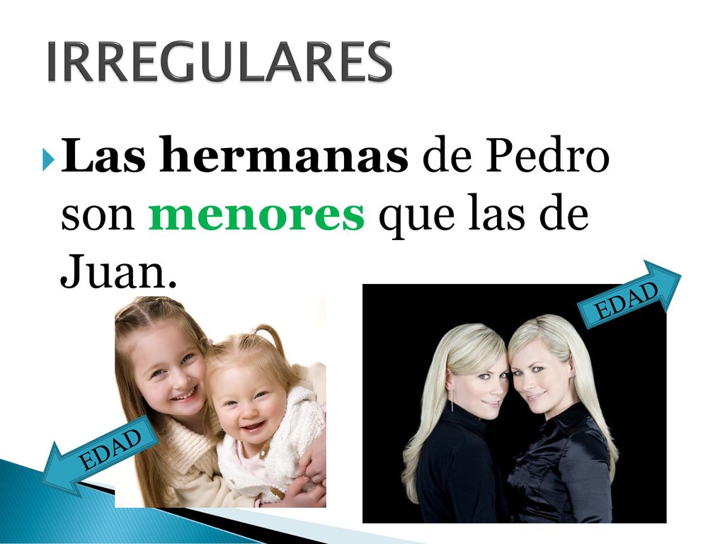 IRREGULARES Las hermanas de Pedro son menores que las de Juan. EDAD