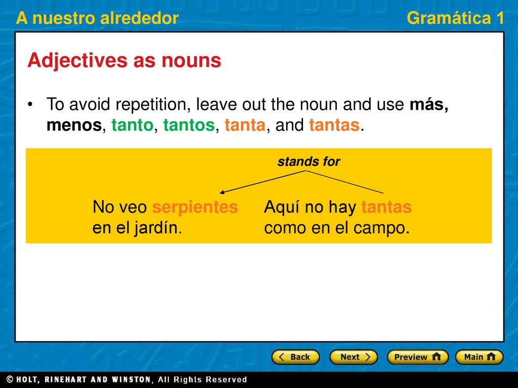 Adjectives as nouns To avoid repetition, leave out the noun and use más, menos, tanto, tantos, tanta, and tantas.