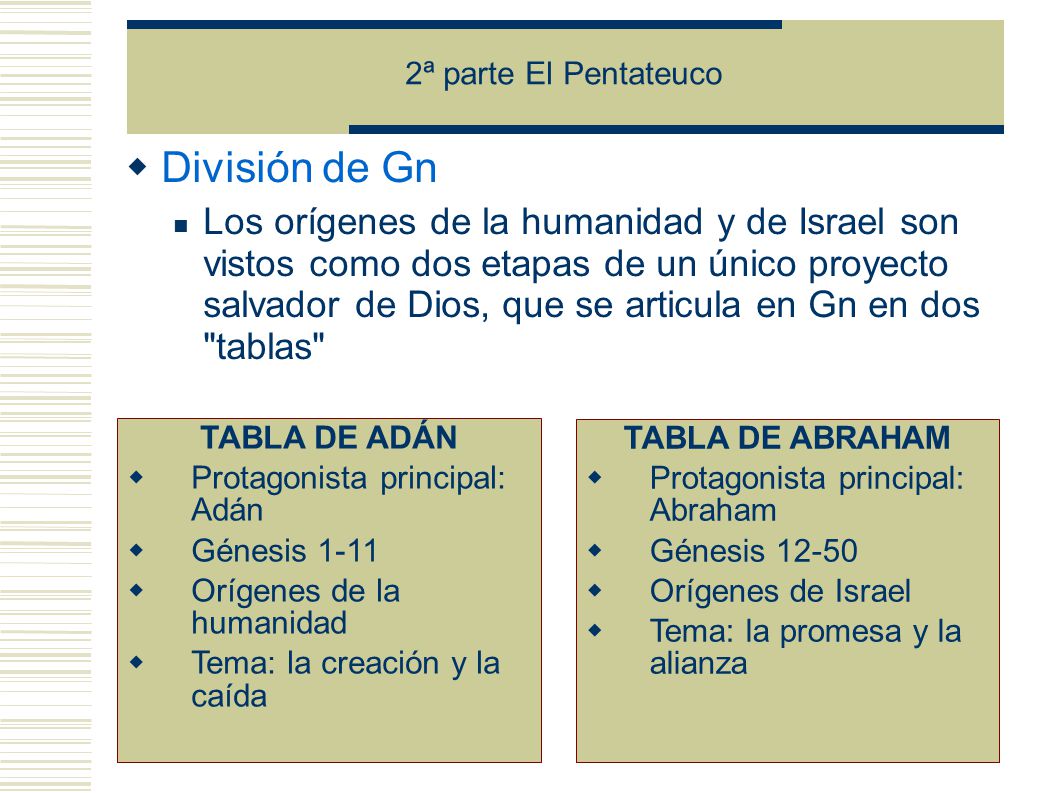 2ª parte El Pentateuco División de Gn.