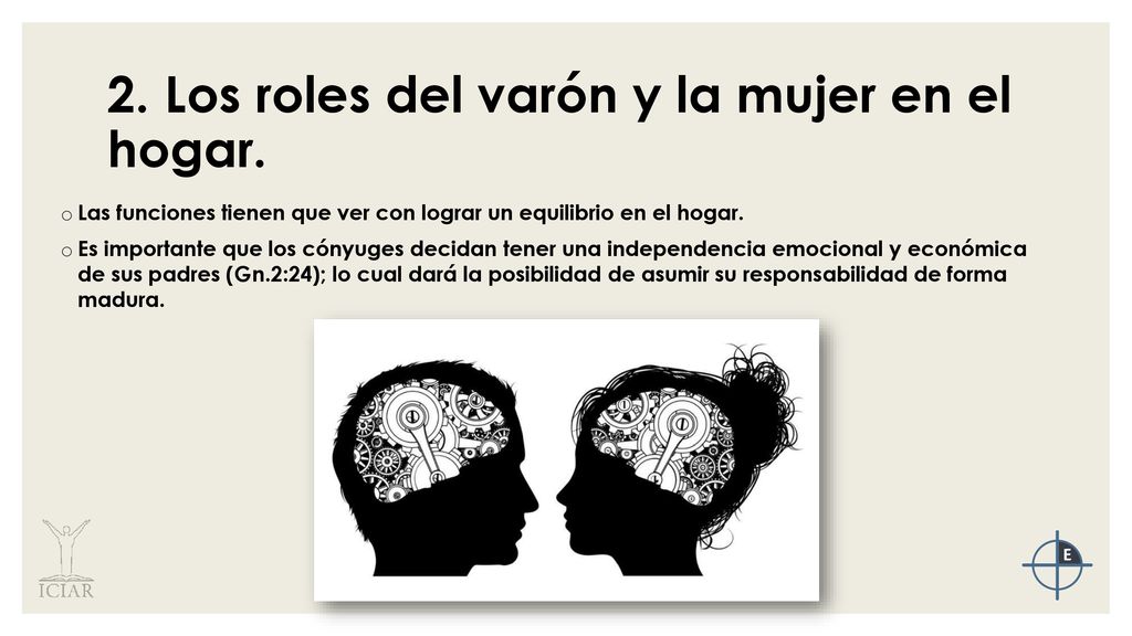 2. Los roles del varón y la mujer en el hogar.