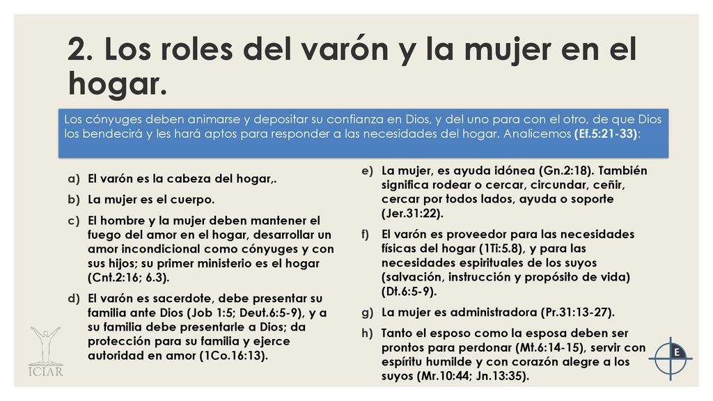 2. Los roles del varón y la mujer en el hogar.