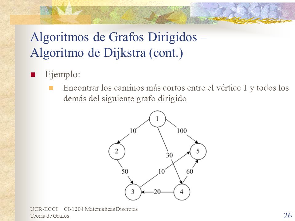 Algoritmos de Grafos Dirigidos – Algoritmo de Dijkstra (cont.)