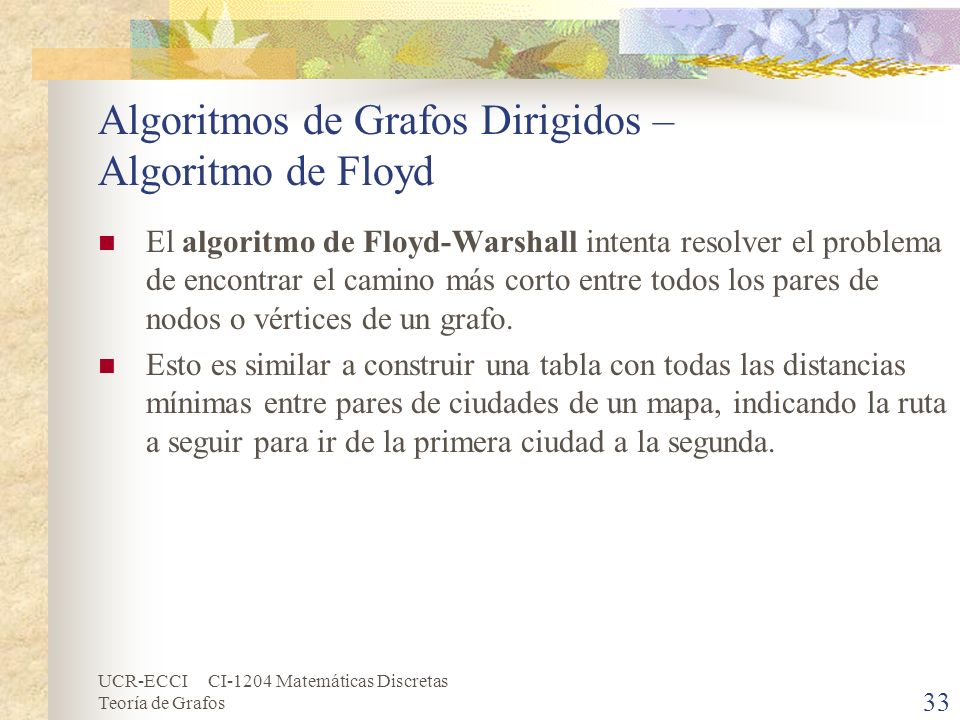 Algoritmos de Grafos Dirigidos – Algoritmo de Floyd