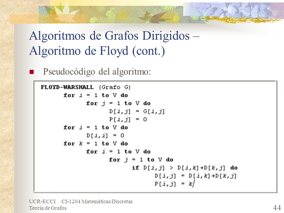 Algoritmos de Grafos Dirigidos – Algoritmo de Floyd (cont.)