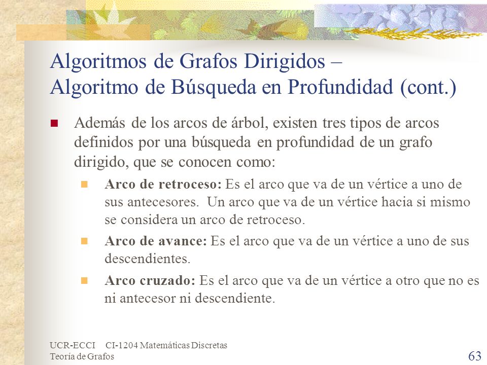 Algoritmos de Grafos Dirigidos – Algoritmo de Búsqueda en Profundidad (cont.)
