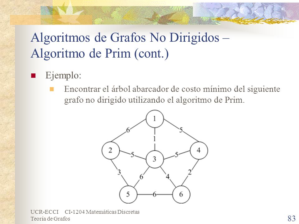 Algoritmos de Grafos No Dirigidos – Algoritmo de Prim (cont.)