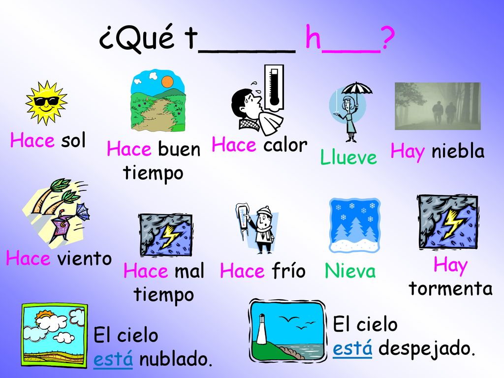 ¿Qué t_____ h___ Hace sol Hace calor Hace buen tiempo Hay niebla