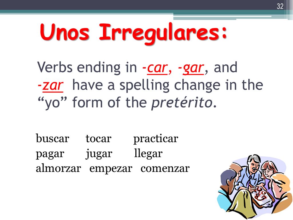 Unos Irregulares: Verbs ending in -car, -gar, and -zar have a spelling change in the yo form of the pretérito.