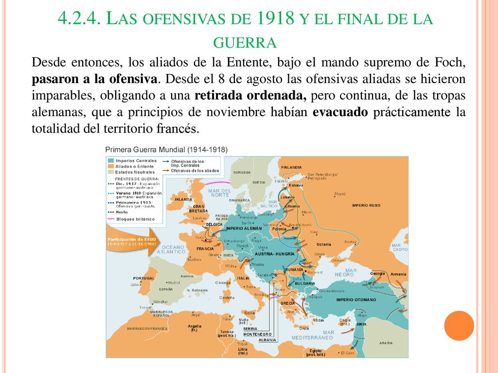 Las ofensivas de 1918 y el final de la guerra
