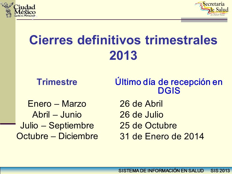 Cierres definitivos trimestrales 2013 Último día de recepción en DGIS