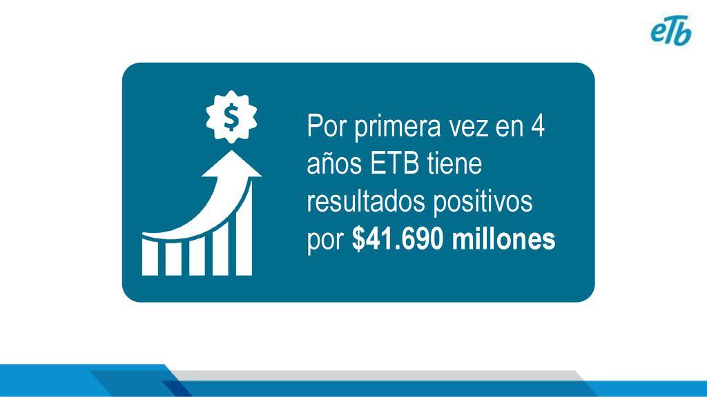 Por primera vez en 4 años ETB tiene resultados positivos por $41