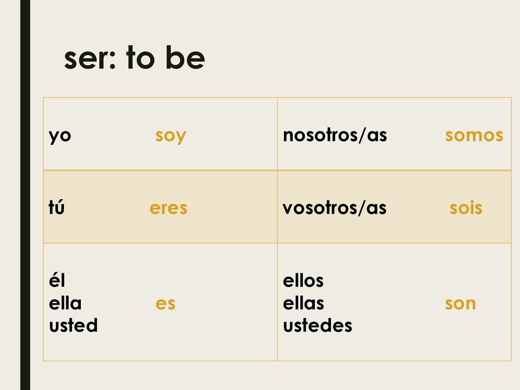 ser: to be yo soy nosotros/as somos tú eres vosotros/as sois él