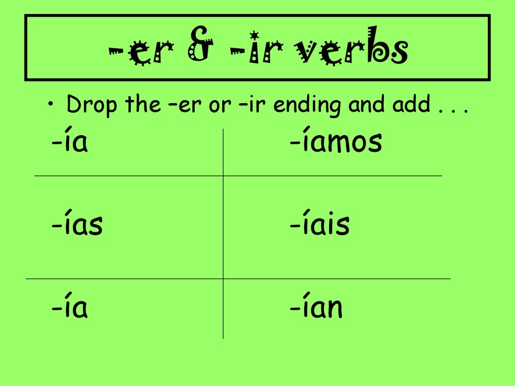Drop the –er or –ir ending and add . . .