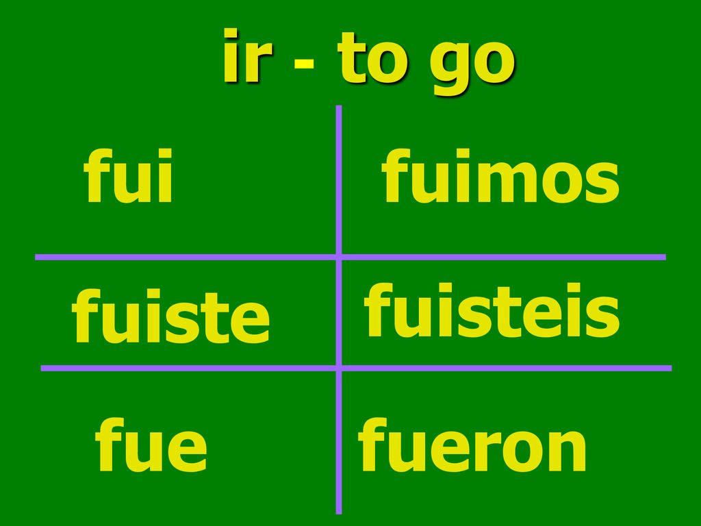 ir - to go fui fuimos fuisteis fuiste fue fueron