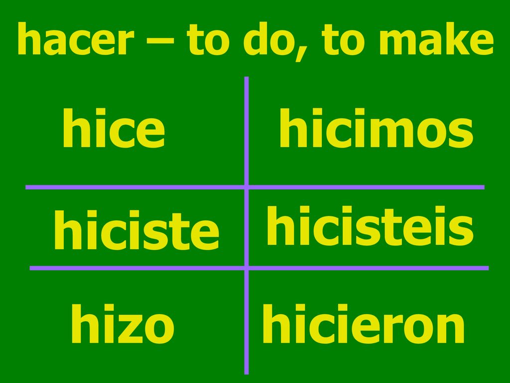 hacer – to do, to make hice hicimos hicisteis hiciste hizo hicieron