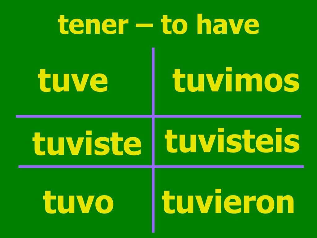 tener – to have tuve tuvimos tuvisteis tuviste tuvo tuvieron