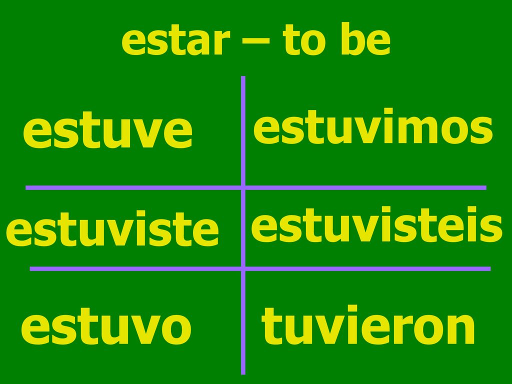 estar – to be estuve estuvimos estuvisteis estuviste estuvo tuvieron