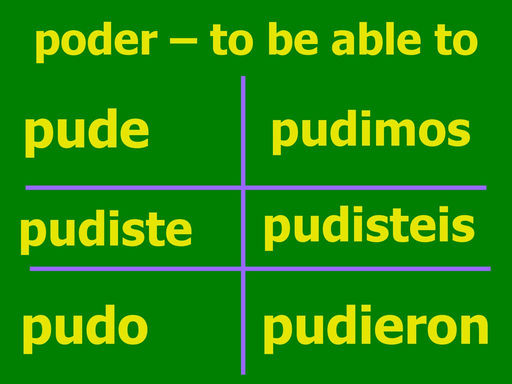 poder – to be able to pude pudimos pudisteis pudiste pudo pudieron