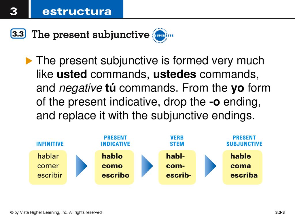The present subjunctive is formed very much like usted commands, ustedes commands, and negative tú commands. From the yo form of the present indicative, drop the -o ending, and replace it with the subjunctive endings.